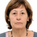 ΕΙΡΗΝΟΥΛΛΑ ΚΥΡΙΑΚΟΥ